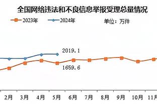 开云app下载手机版官方截图0